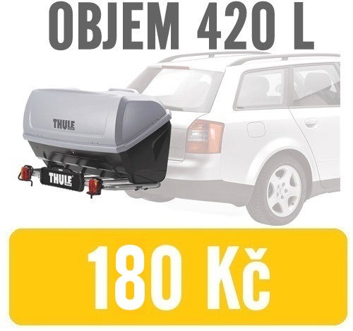 BOXY NA TAŽNÉ ZAŘÍZENÍ - Thule BackUp 900